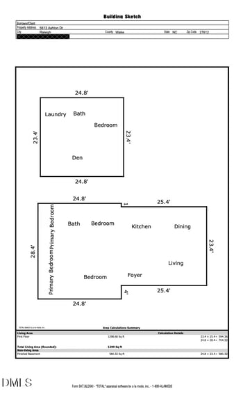 5613 Ashton Dr, Raleigh, NC 27612