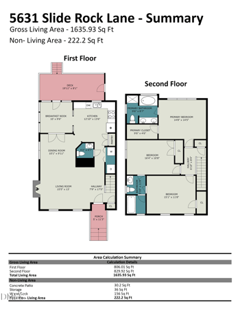 5631 Slide Rock Ln, Raleigh, NC 27613