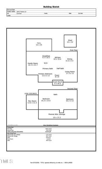 5642 Falkirk Dr, Durham, NC 27712