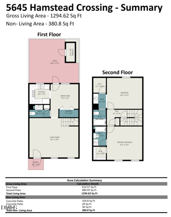 5645 Hamstead Crossing, Raleigh, NC 27612
