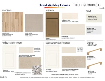 57 Cozy Haven, Fuquay Varina, NC 27526