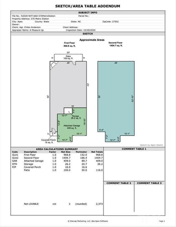 570 Metro Station, Apex, NC 27502