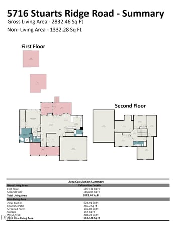 5716 Stuarts Ridge Rd, Wake Forest, NC 27587