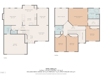 5718 Catskill Ct, Durham, NC 27713