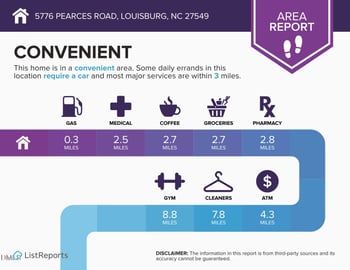 5776 Pearces Rd, Louisburg, NC 27549