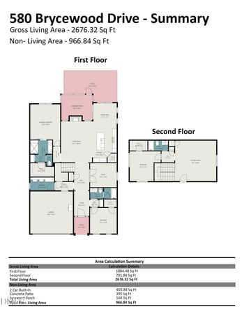 580 Brycewood Dr, Burlington, NC 27215