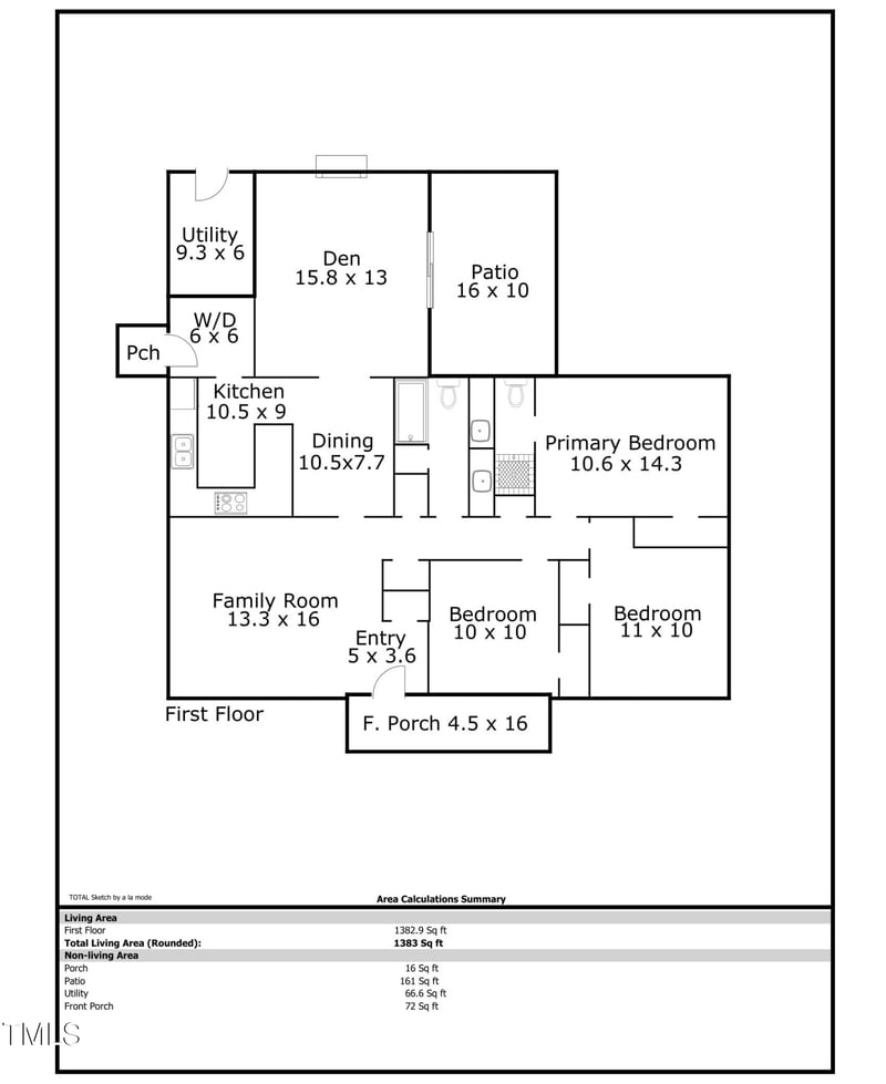 5802 Newhall Rd, Durham, NC 27713