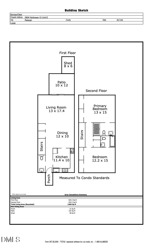5804 Nottoway Ct #E, Raleigh, NC 27609