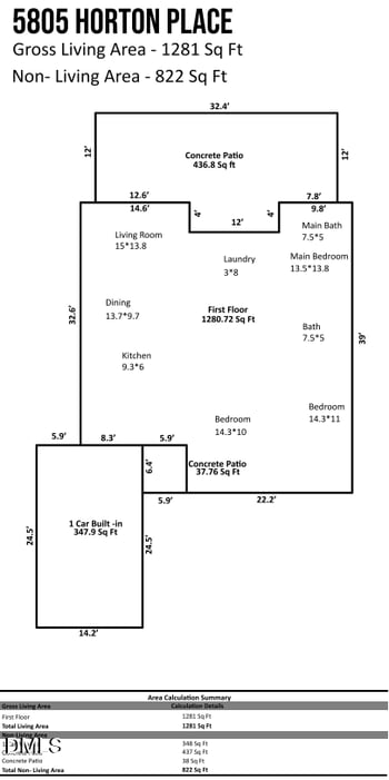 5805 Horton Pl, Fayetteville, NC 28314