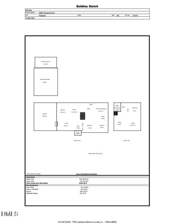 5809 Dogwood Dr, Raleigh, NC 27616