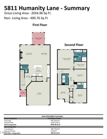 5811 Humanity Ln, Raleigh, NC 27616