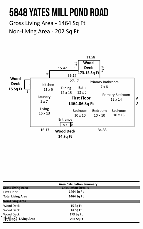 5848 Yates Mill Pond Rd, Raleigh, NC 27606