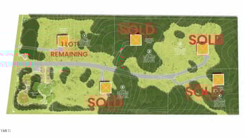 586 Poythress Rd, Chapel Hill, NC 27516