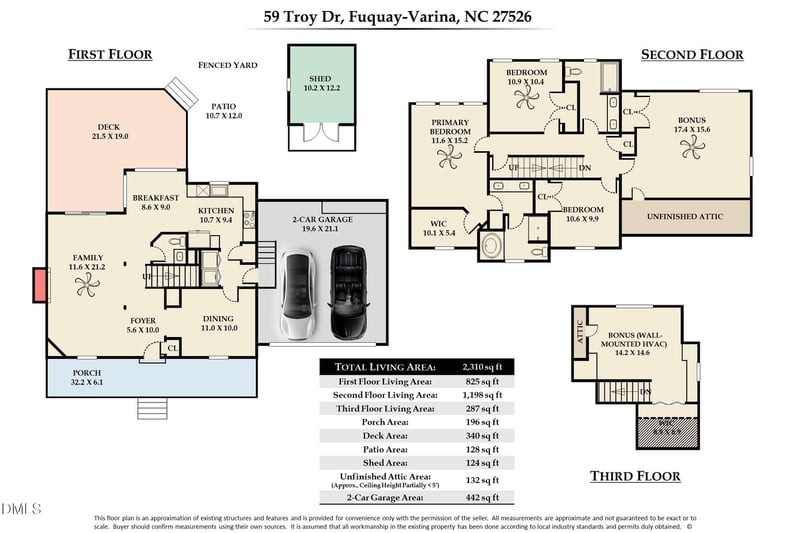 59 Troy Dr, Fuquay Varina, NC 27526