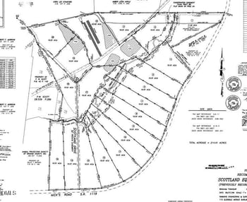 5901 Nicks Rd, Mebane, NC 27302