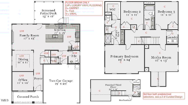 5905 Genesee Dr  Homesite 6, Durham, NC 27712