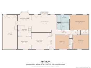 5909 Waterdale Ct, Fayetteville, NC 28304