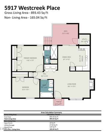 5917 Westcreek Pl, Raleigh, NC 27606