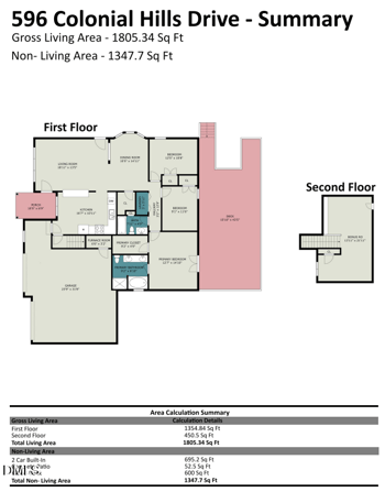 596 Colonial Hills Dr, Lillington, NC 27546