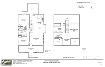 596 Hemlock Ave, Durham, NC 27707