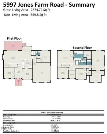 5997 Jones Farm Rd, Wake Forest, NC 27587