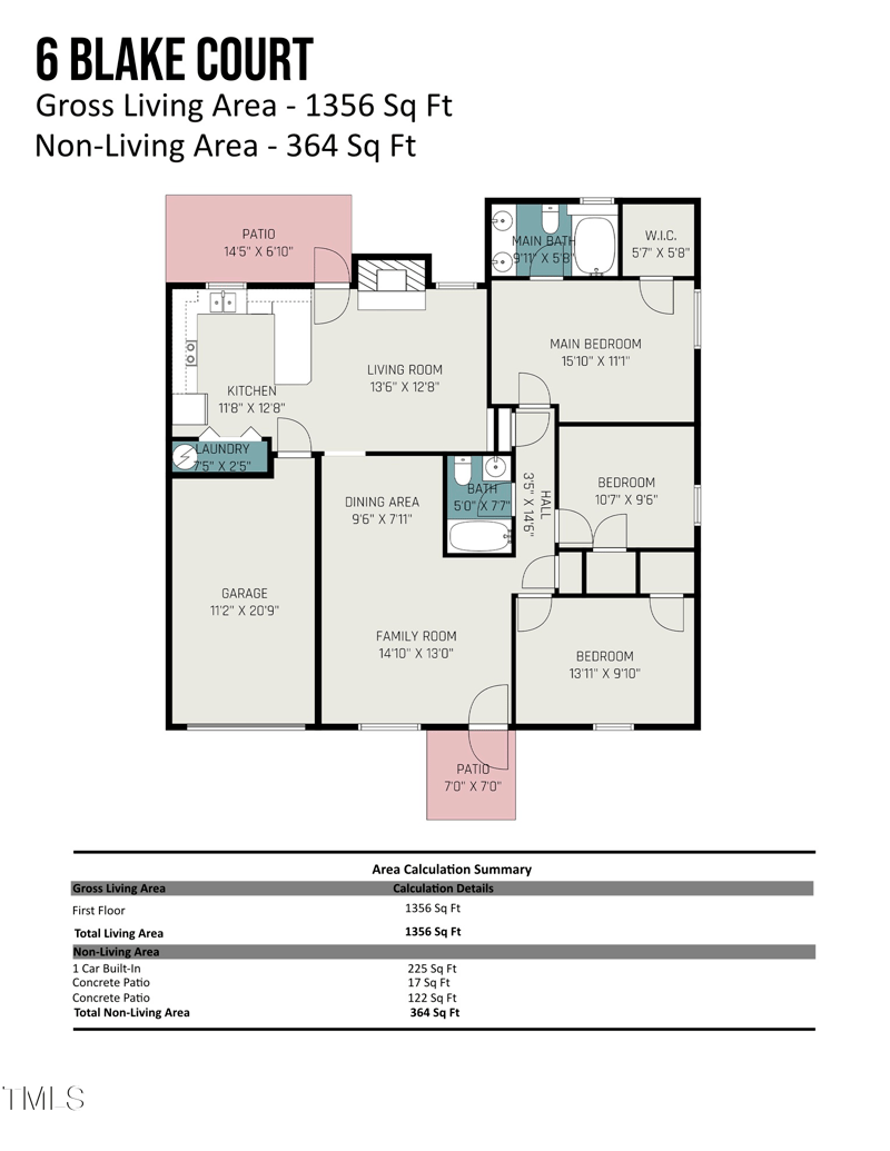 6 Blake Ct, Durham, NC 27712