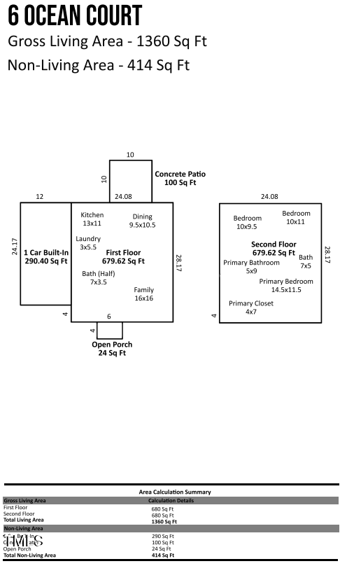 6 Ocean Ct, Durham, NC 27704