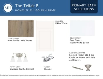 60 Buckthorn Dr, Youngsville, NC 27596