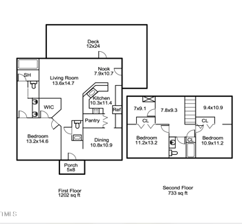 601 Culpepper Ct, Durham, NC 27712