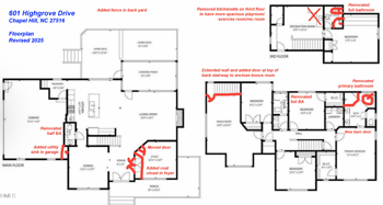 601 Highgrove Dr, Chapel Hill, NC 27516