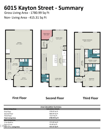 6015 Kayton St, Raleigh, NC 27616