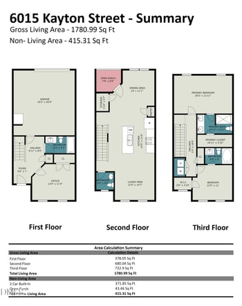 6015 Kayton St, Raleigh, NC 27616