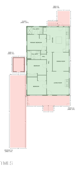 602 Dunbar St, Durham, NC 27701