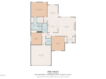 6039 Farmwood Loop, Wilson, NC 27896