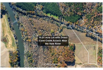 6055 River Run Trl, Graham, NC 27253