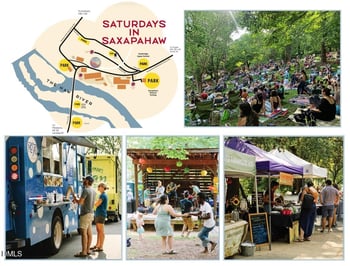 6055 River Run Trl, Graham, NC 27253