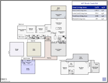 607 Rock Creek Rd, Chapel Hill, NC 27514