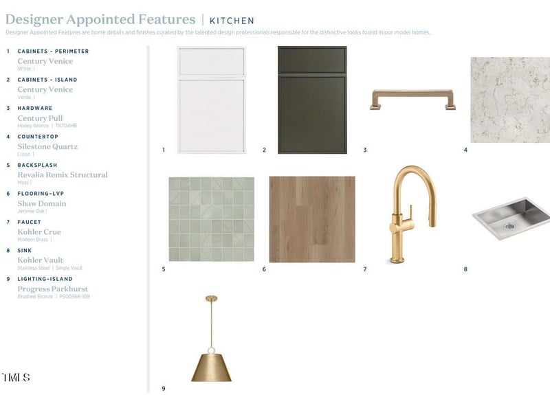 608 Gainer Dr #13, Raleigh, NC 27610