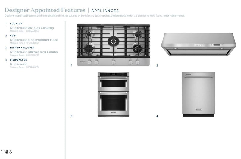 608 Gainer Dr #13, Raleigh, NC 27610