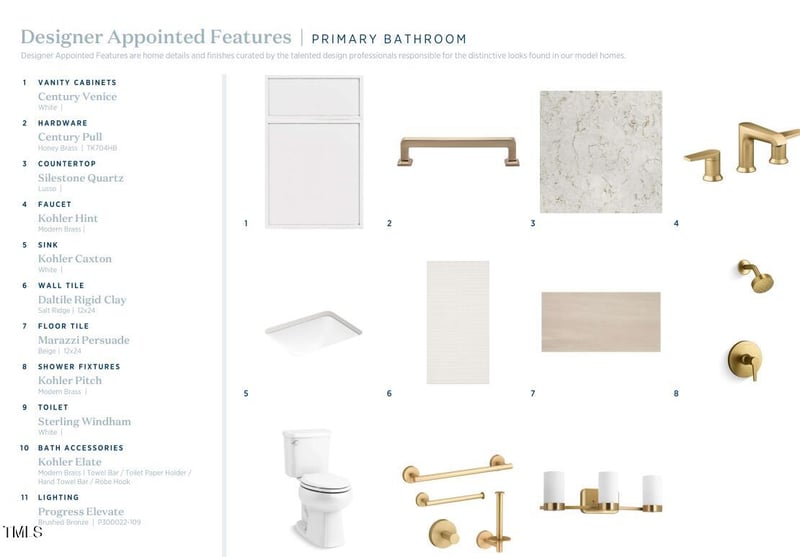 608 Gainer Dr #13, Raleigh, NC 27610