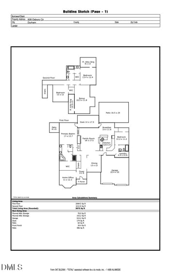 608 Oxboro Cir, Durham, NC 27713