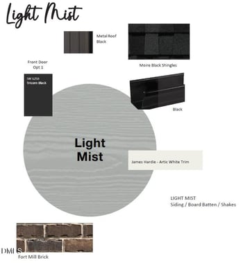 609 Blackwood Ct, Durham, NC 27705