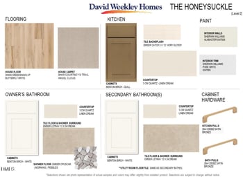 61 Restful Point, Fuquay Varina, NC 27526