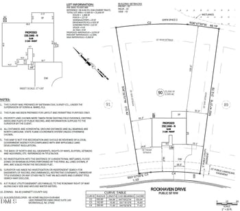 61 Rockhaven Dr, Fuquay Varina, NC 27526