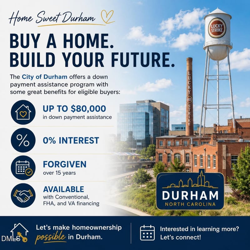 610 Cross Timbers Dr, Durham, NC 27713