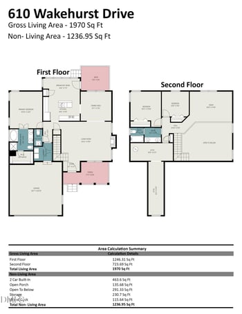 610 Wakehurst Dr, Cary, NC 27519