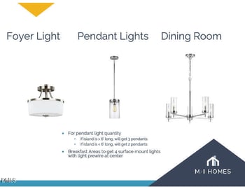 6103 Clary Sage Way Lot 111, Apex, NC 27523