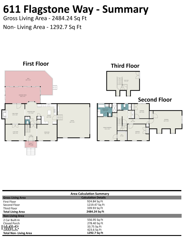 611 Flagstone Way, Durham, NC 27712
