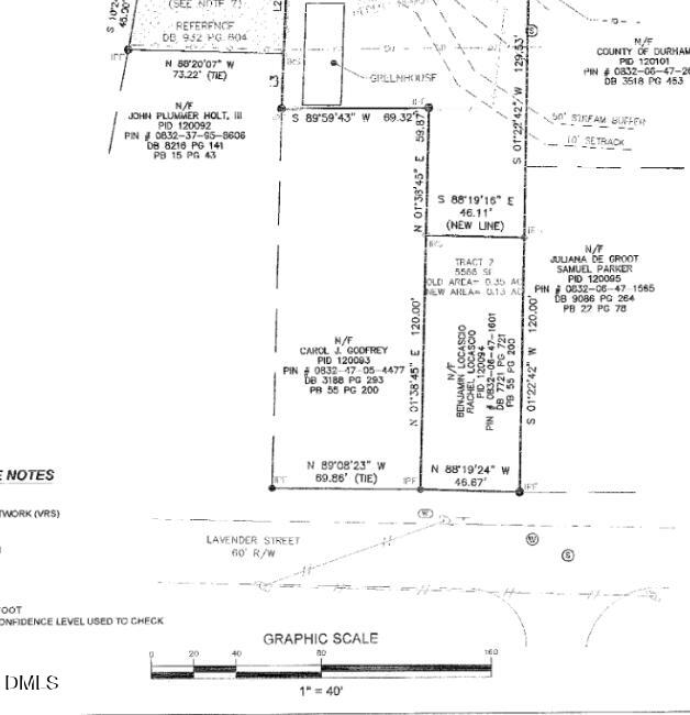 611 Lavender Ave Lot 02, Durham, NC 27704