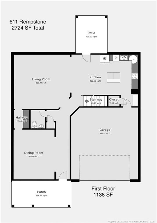 611 Rempstone Ln, Fayetteville, NC 28311